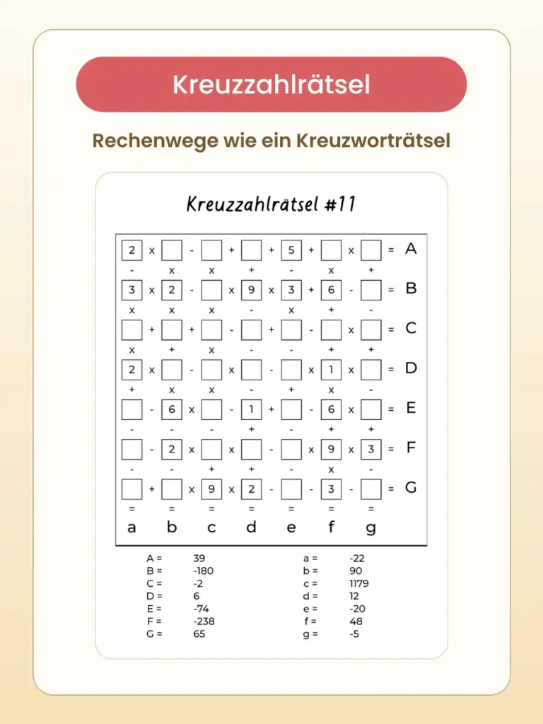 Kreuzzahlr&auml;tsel mit Rechenwegen als Beispiel aus einem Mathematik R&auml;tselbuch f&uuml;r Erwachsene