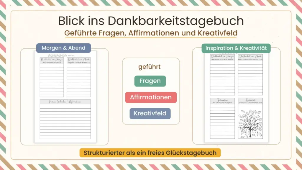 Blick ins Dankbarkeitstagebuch mit geführten Fragen, Affirmationen und kreativen Seiten