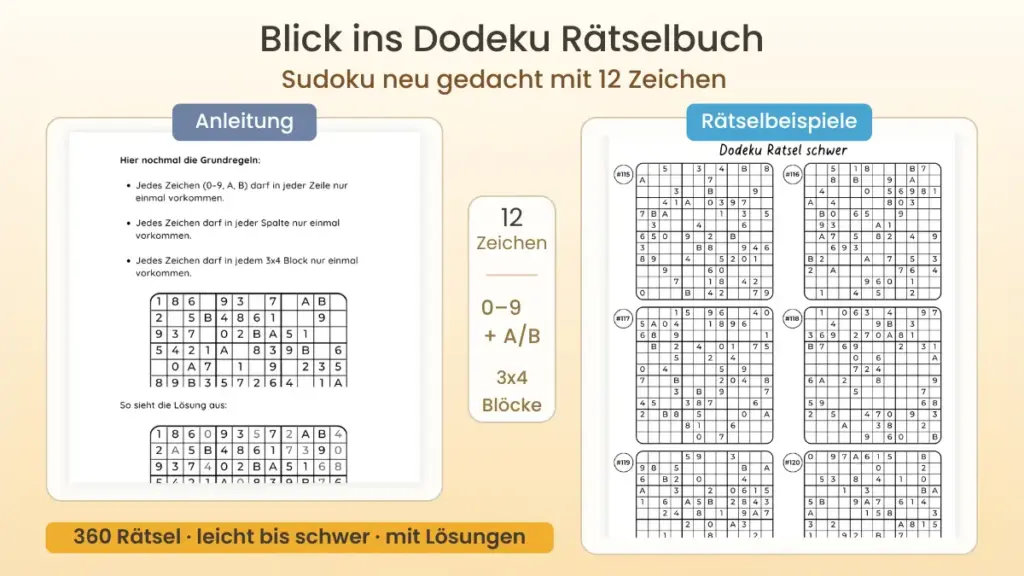 Blick ins Dodeku R&auml;tselbuch mit Anleitung, 12 Zeichen und R&auml;tselbeispielen