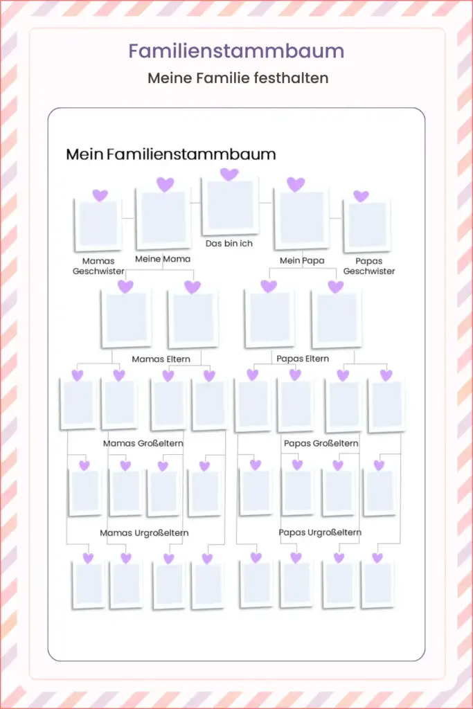 Innenansicht aus einem Babytagebuch mit Familienstammbaum und Platz für Familienfotos